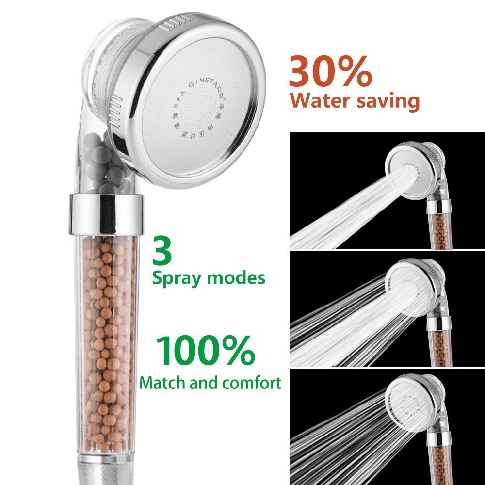 Top Shower Head Brands